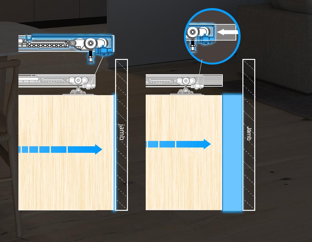 Easily adjustment