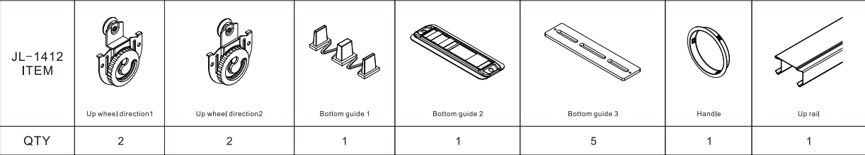 Number of accessories Number of accessories