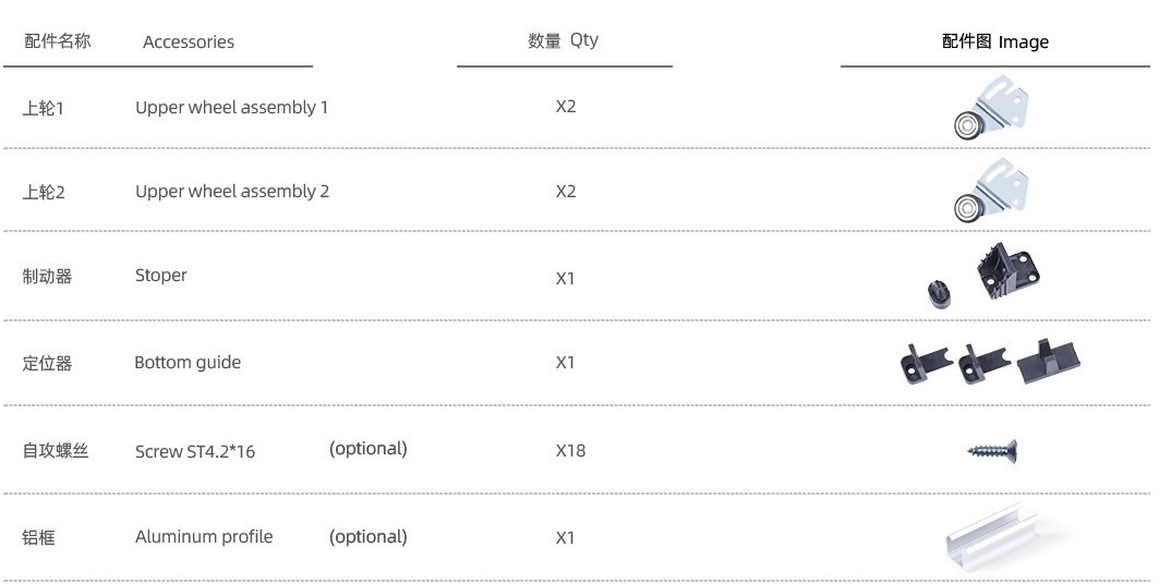 number of accessories